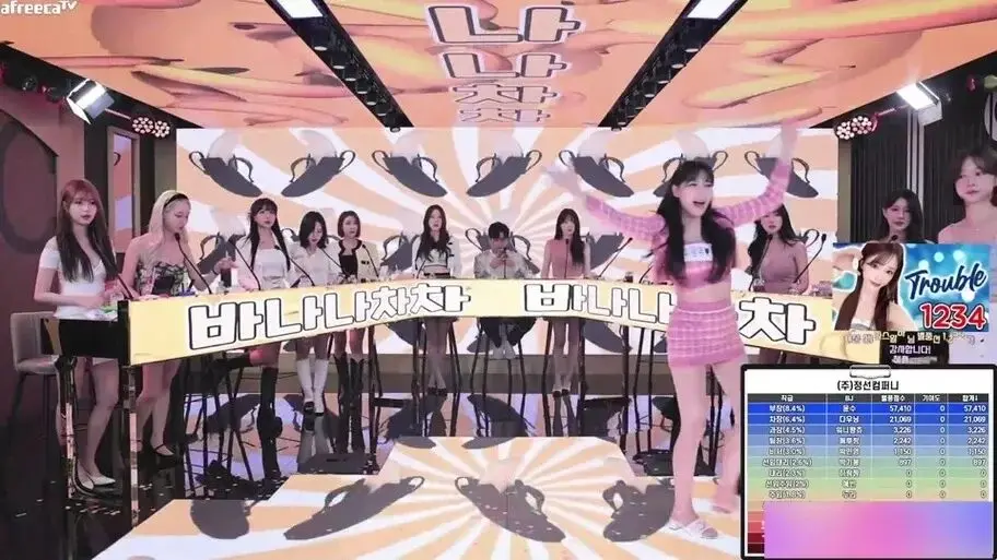 《jinricp女团小黑屋完整版卸甲》韩国BJ舞团系列完整版高清在线观看-无广告免费播放_jinricp女团全集视频-爱奇艺
