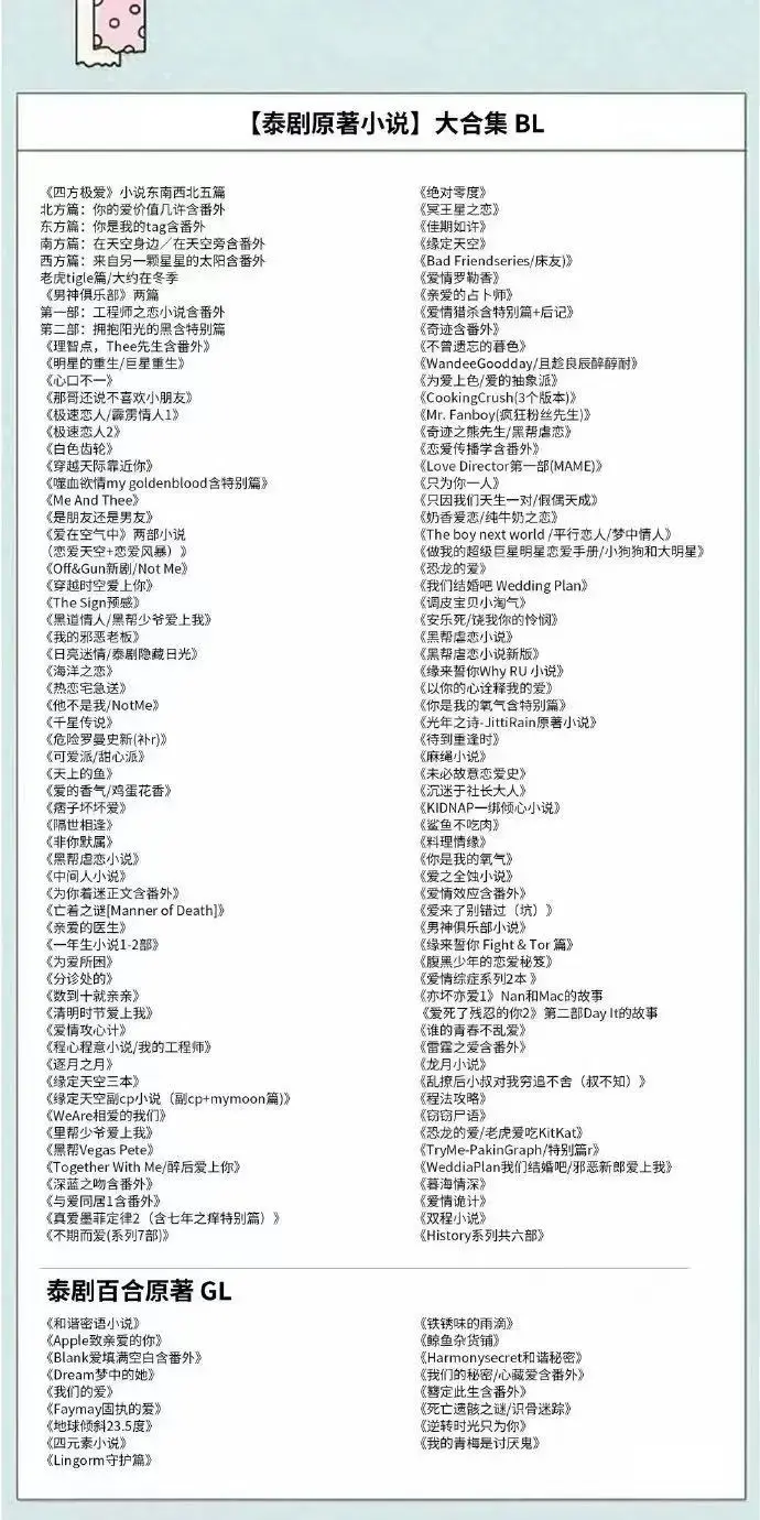 《金鱼兜兜圈》by匿名咸鱼-《金鱼兜兜圈》番外情节解锁-别样爱情故事完整版